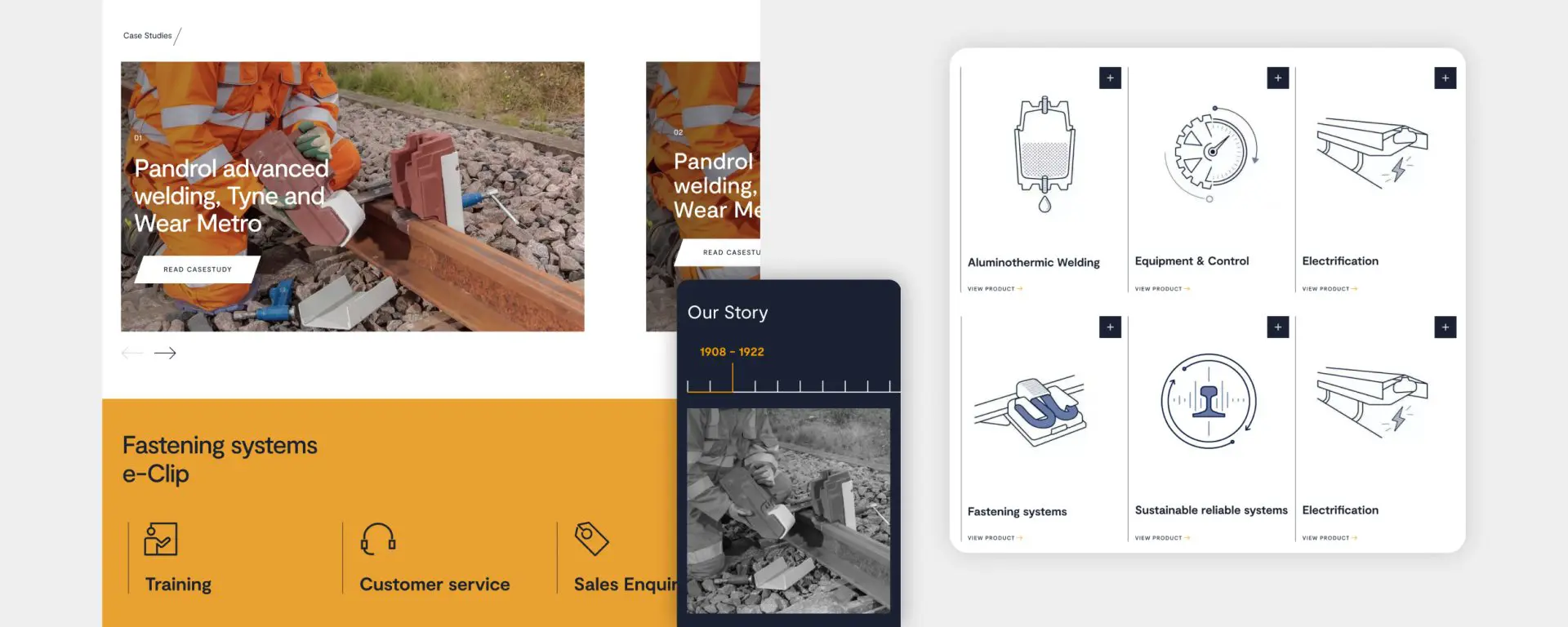 Pandrol Website Product Page Showcase