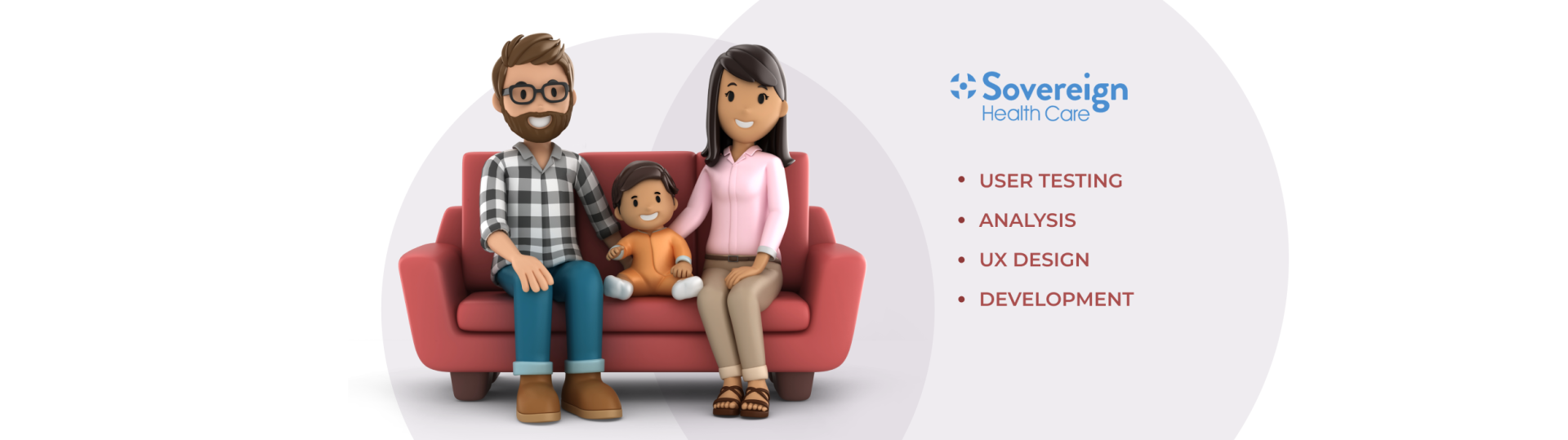 User-testing summary for Sovereign Healthcare