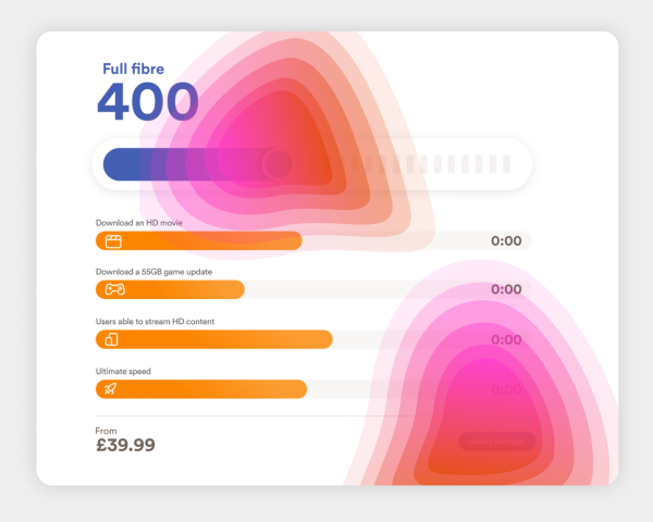 KCOM Audit website heatmaps