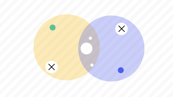 Digital strategic insight