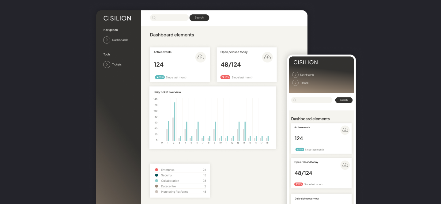 Cisilion Website Dashboard