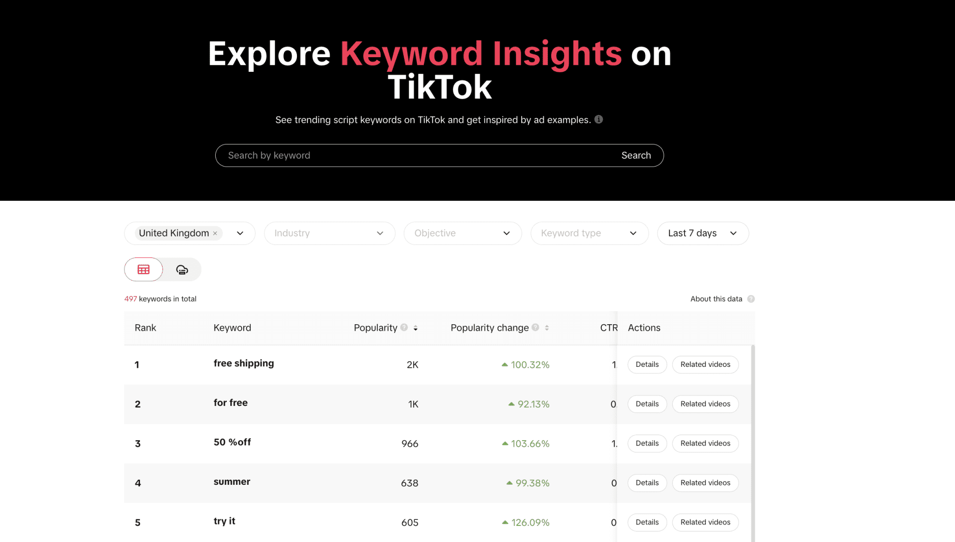 TikTok Keyword Insight Tool screenshot